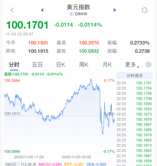 刚刚！美联储，降息大消息！  第4张