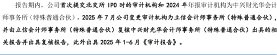 海菲曼IPO期间更换审计机构：退货比例持续增加，财务总监一年三换  第5张
