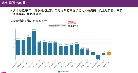 李蓓：头部房企的盈利模式已实现重构，看似寒冬的行业里，龙头企业已经偷偷开出了盈利的花朵  第1张
