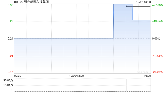 财通证券:首予绿城管理控股“买入”评级 代建龙头深耕致远 第1张 财通证券:首予绿城管理控股“买入”评级 代建龙头深耕致远 第1张