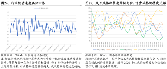 国泰海通：中国股市将进入跨年攻势 迈上新高  第18张