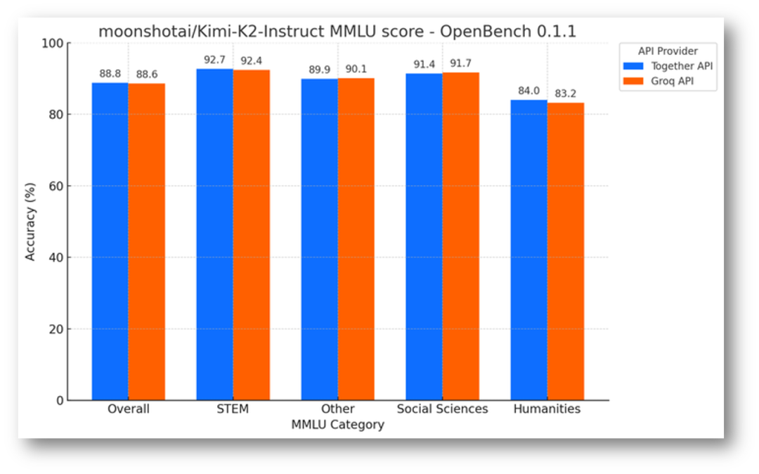 英伟达1400亿“收购”，GPU拐点已现？  第3张