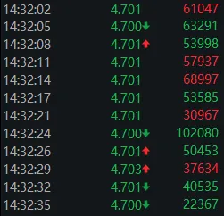 大资金连砸几千亿，A股本周为何不跌反涨？一文看懂  第8张