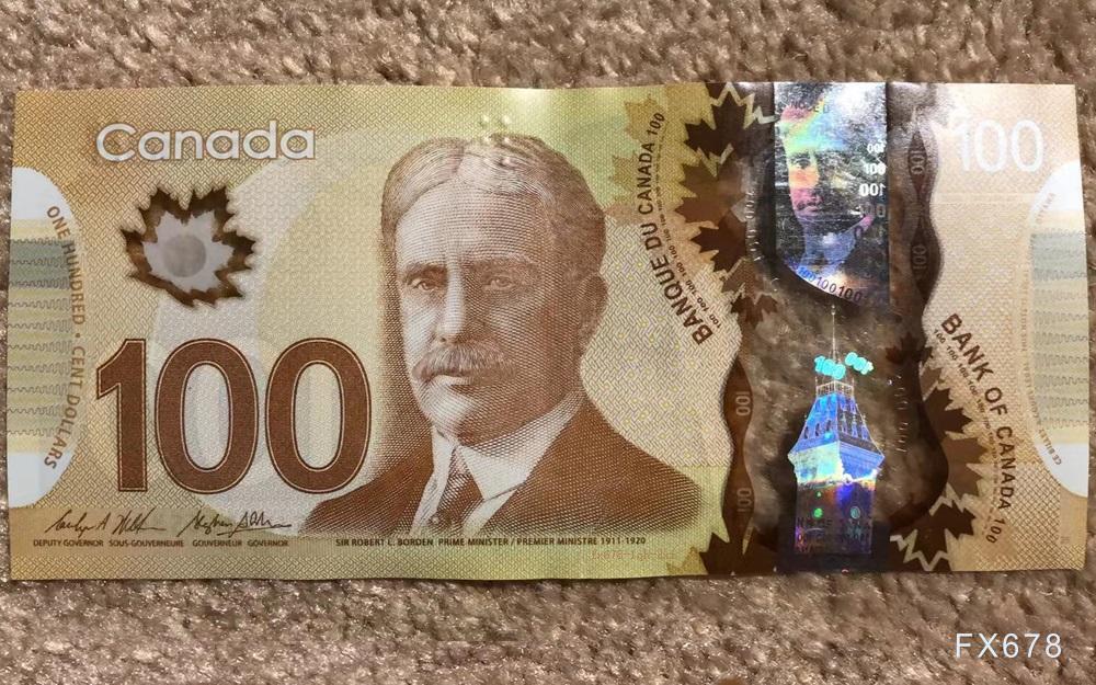 美元走强与油价回落共振，USD/CAD延续反弹至  第1张