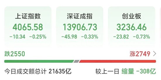 百亿大牛股，“地天板”！  第1张