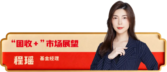 全球资产大震荡，2026年怎么走？  第3张