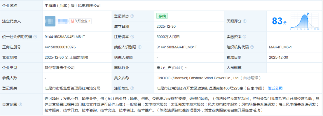 中国海油猛攻风电：这不是转型，是降维打击！  第5张