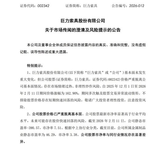翻倍牛股提示风险：商业航天营收占比低于0.5%  第1张