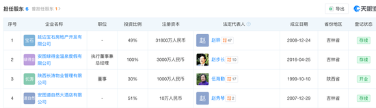 84岁“陕西首富”被限高，步长制药市值十年缩水868亿  第4张