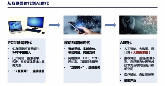 不上市的字节，正在改写中国互联网的战争规则  第4张