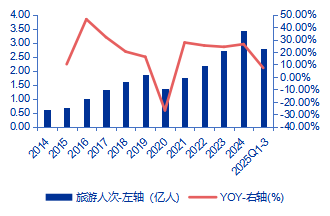【申万宏源研究春节见闻】昆明：春城烟火漫江畔，茶咖飘香引客来  第6张