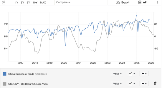 秩序崩了，人民币变了  第11张
