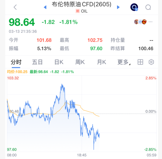 刚刚，又反转！霍尔木兹海峡，大消息！  第1张