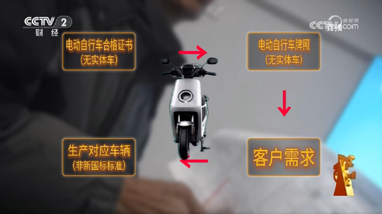 一文看懂 | 央视3·15七弹连发！直击漂白鸡爪、荐股骗局、AI投毒，蜀福香、哈啰租电动车等企业上榜  第5张