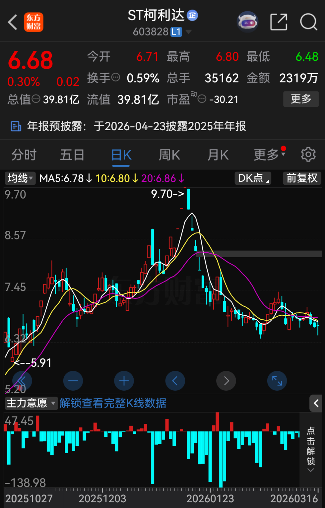 603828，立案！  第1张