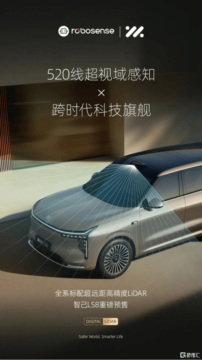 45分钟破万！标配速腾聚创520线数字化激光雷达，智己LS8开启预售  第1张