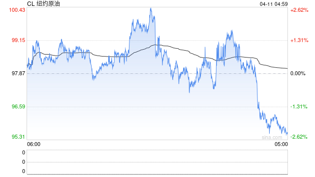 巴基斯坦官员：巴方正努力推动实现美伊面对面直接谈判  第2张