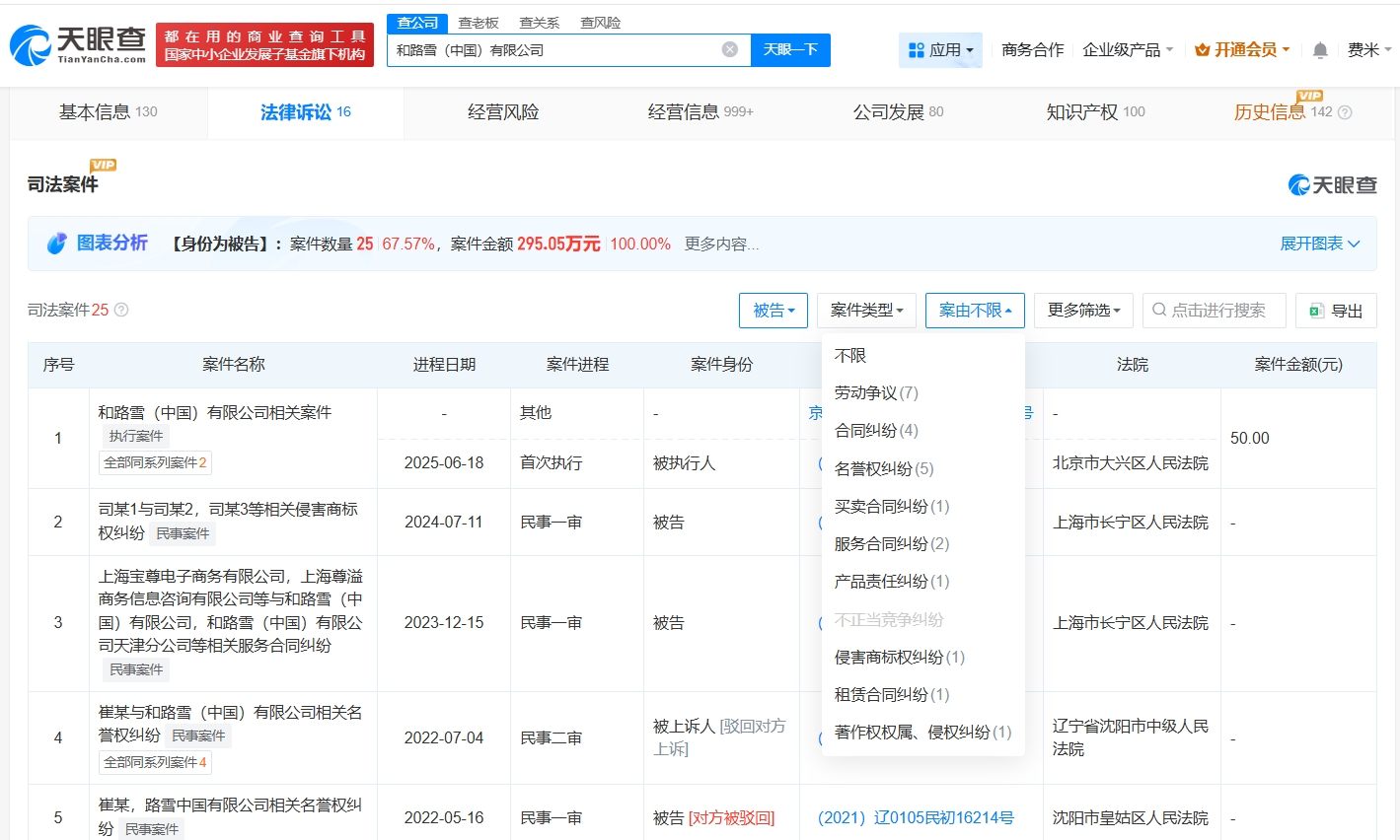 梦龙冰淇淋多次因名誉权纠纷被起诉  第4张