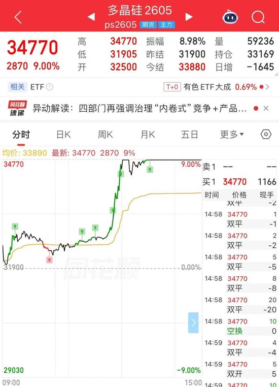 强势翻红,A股对中东冲突“脱敏”?机构研判来了 第3张 强势翻红,A股对中东冲突“脱敏”?机构研判来了 第3张